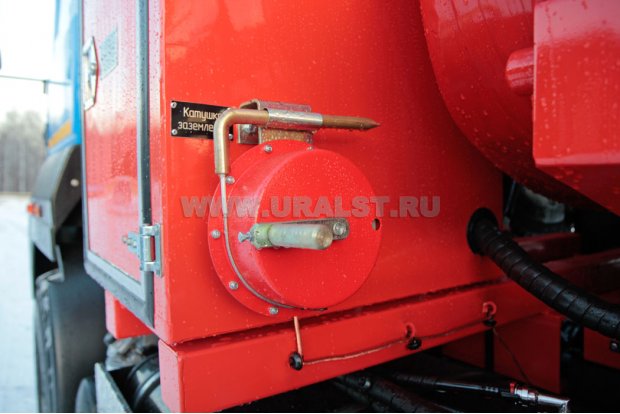 Катушка заземления