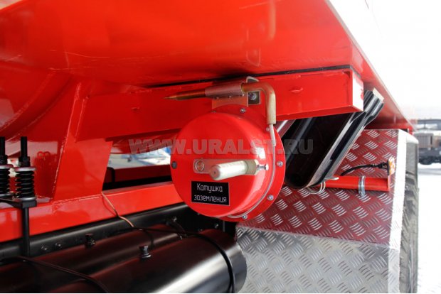 Катушка заземления