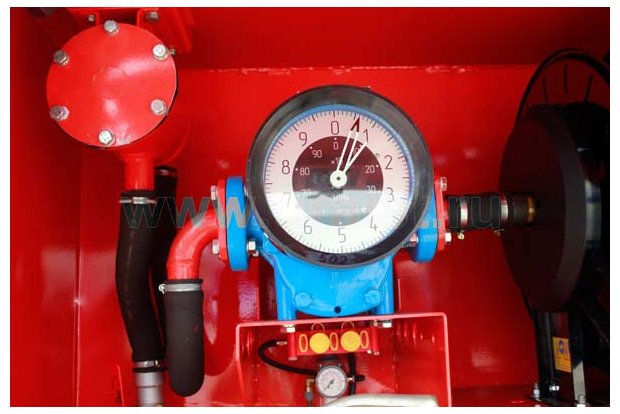 Счетчик выдачи топлива