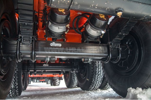 Рессорно-балансирная подвеска