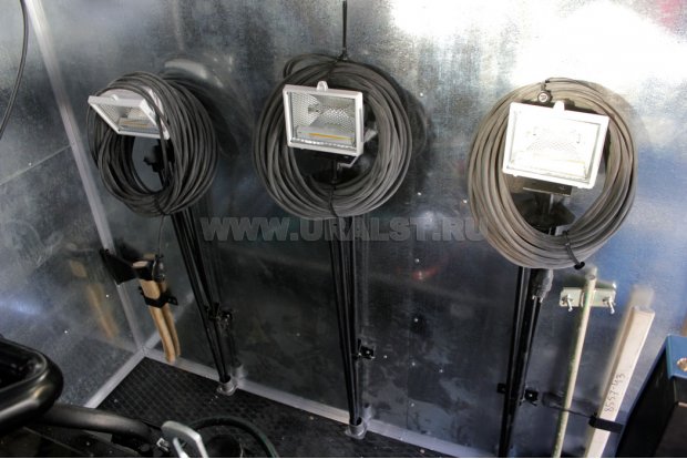 Прожекторы галогеновые