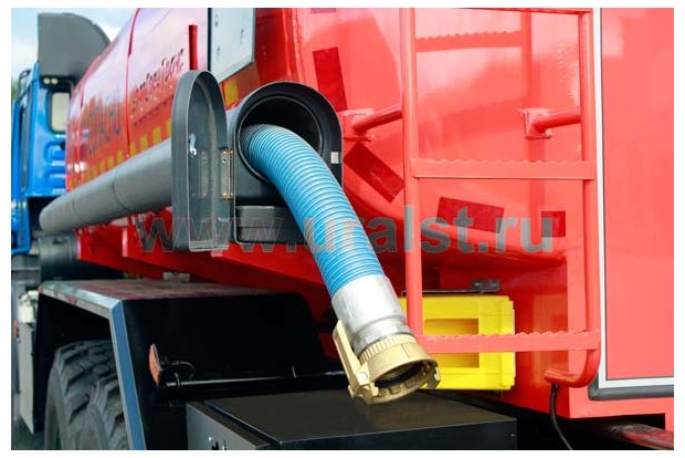 Напорно-всасывающие рукава