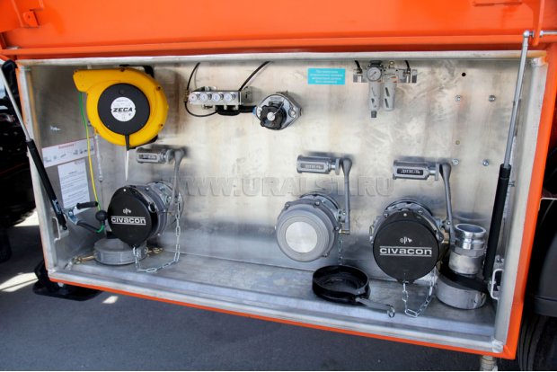 Система раздачи топлива (СРТ)