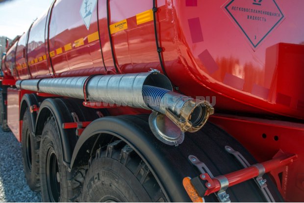 Композитный шланг типа Gassoflex(Газофлекс)