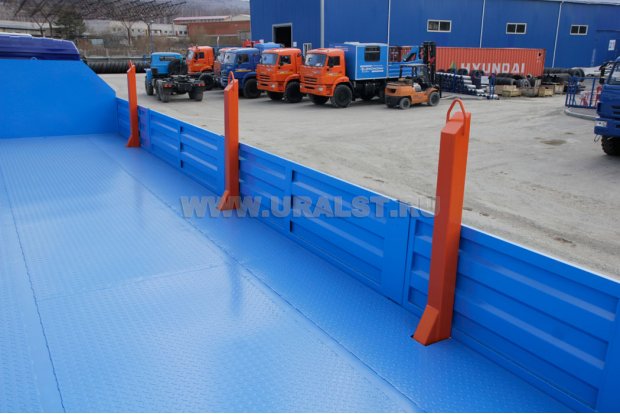 Раздвижные коники