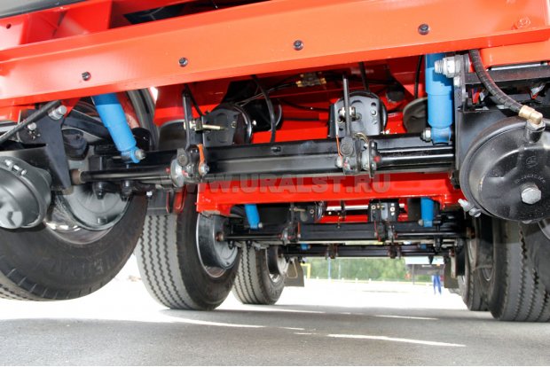 Пневматическая подвеска