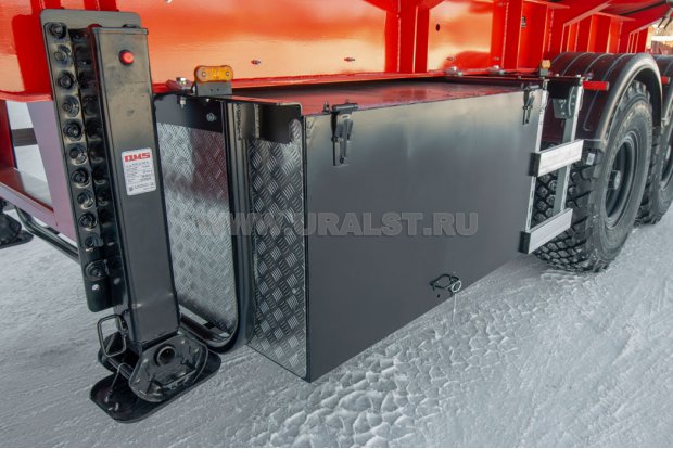 Инструментальный ящик