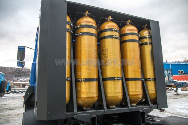 Баллоны с газом