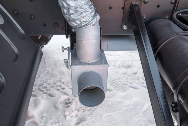 Система обогрева от выхлопных газов