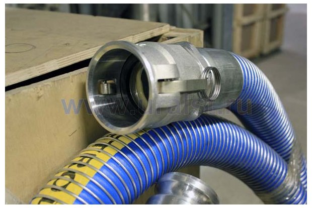 Армированные полимерные рукава