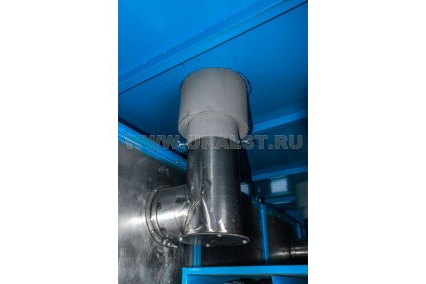 Выхлопные трубы