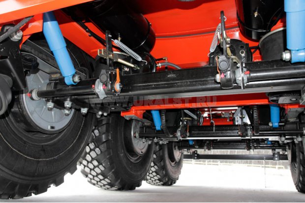 Пневматическая подвеска