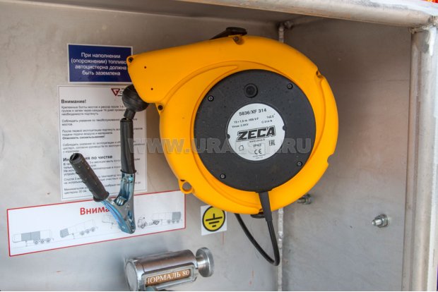 Катушка заземления