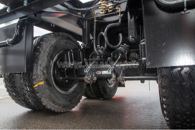 Рессорно-балансирная подвеска без РШ (центральный балансир)