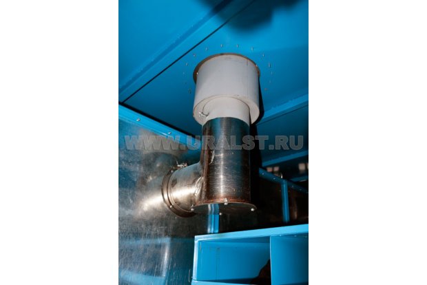 Выхлопные трубы