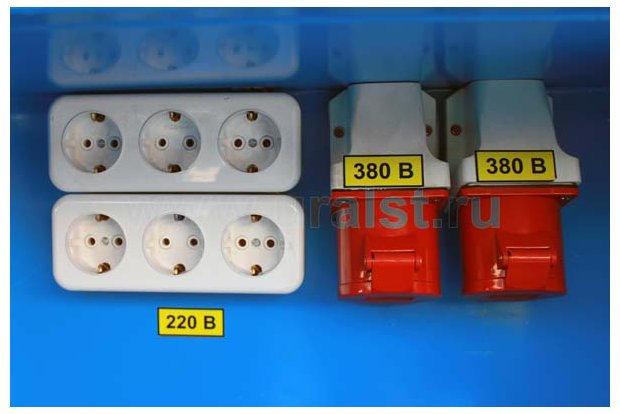 Розетки для подключения внешних потребителей 220V и 380V