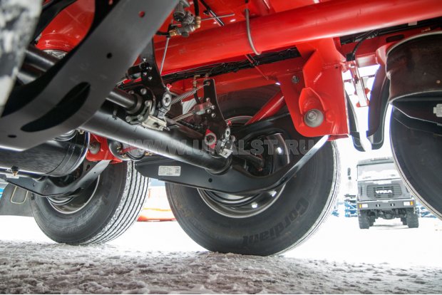 Пневаматическая подвеска