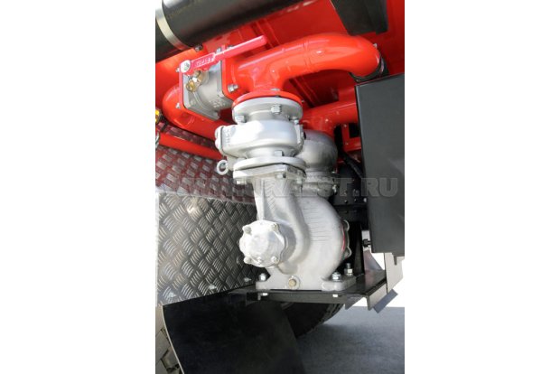 Самовсасывающий насос 1СЦЛ-20-24Г