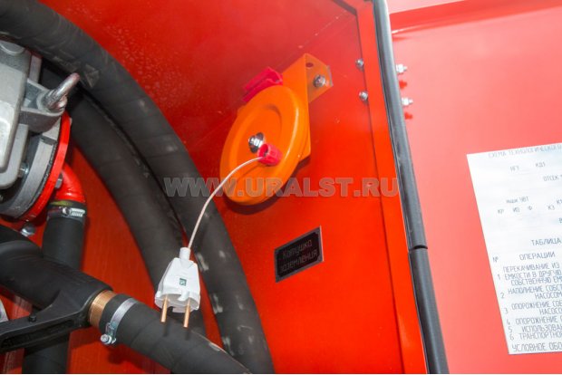 Катушка заземления