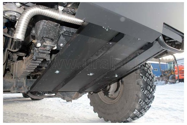 Защита радиатора