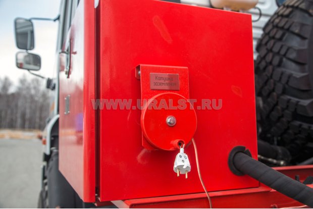 Катушка заземления