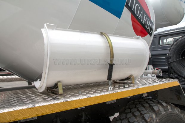 Дополнительный желоб