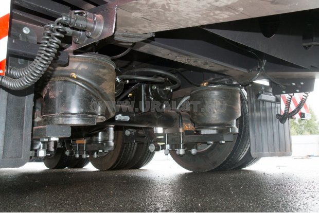 Пневматическая подвеска