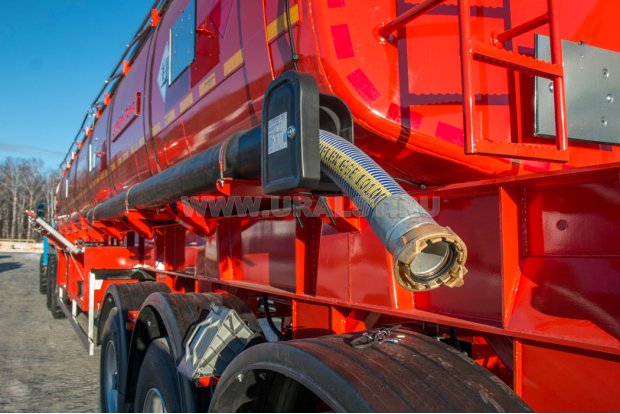 Композитный шланг типа Gassoflex(Газофлекс)