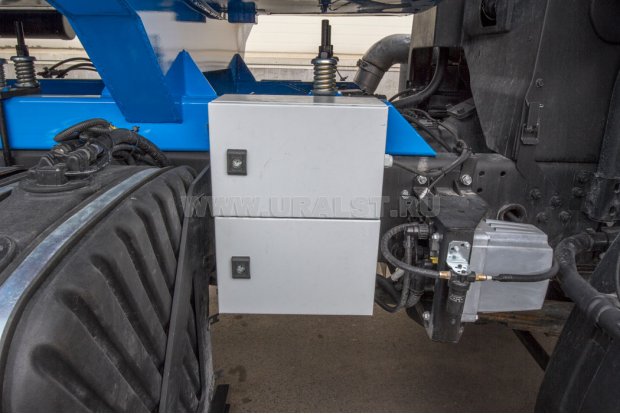 Электрические ящики