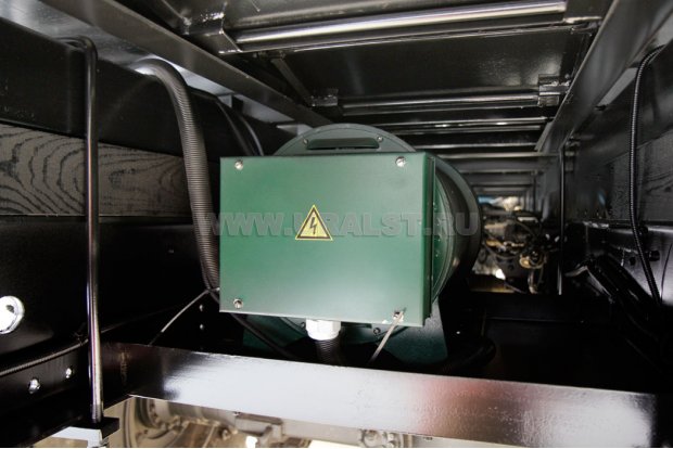 Синхронный генератор