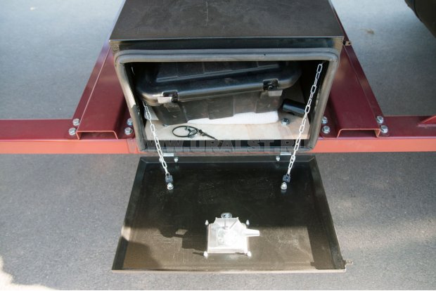 Ящики для инструмента