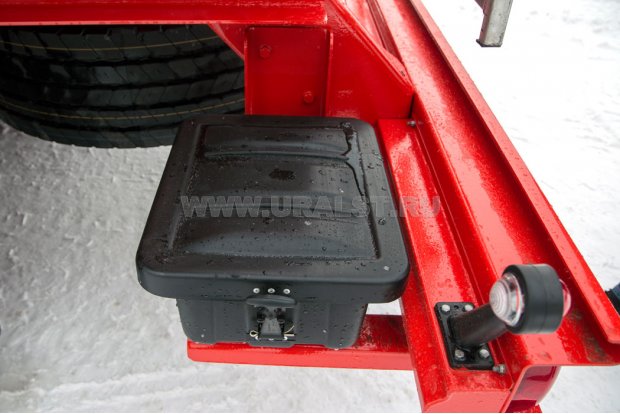 Средства пожаротушения