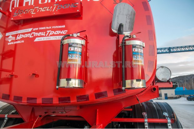 Средства пожаротушения