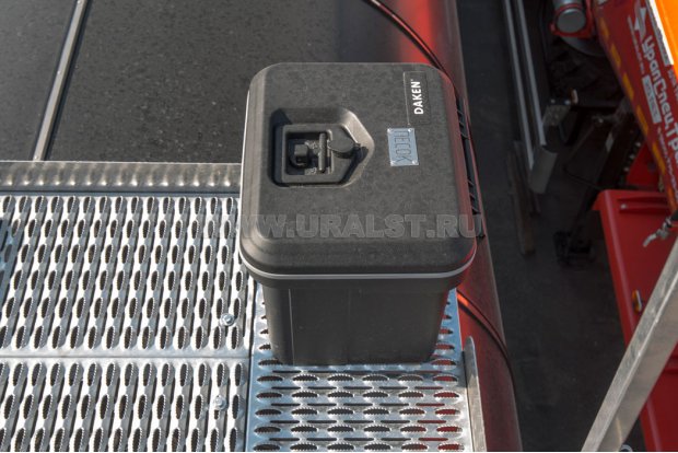 Ящик для песка