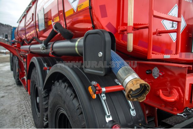 Композитный шланг типо газофлекс