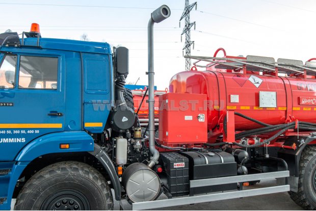 Выхлопная система