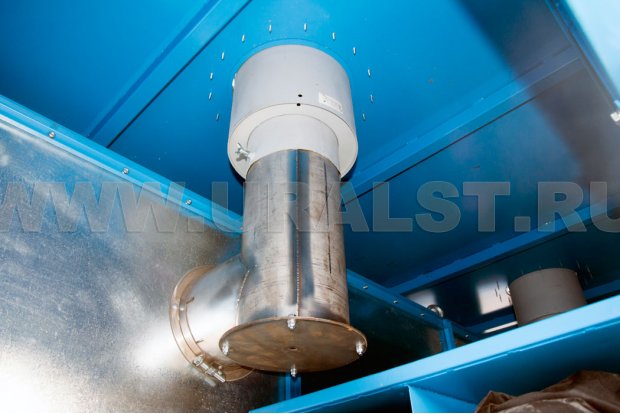 Выхлопные трубы