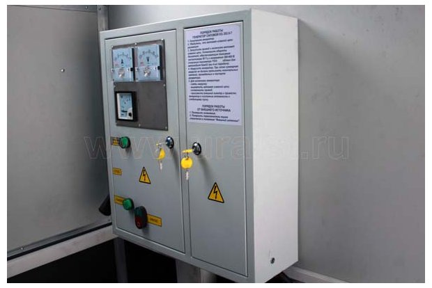 Электрошкаф