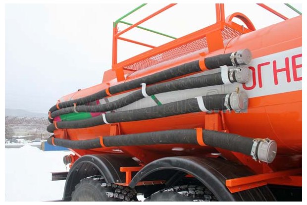 Напорно-всасывающий рукав АЦН-10