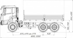 Автомобиль грузовой