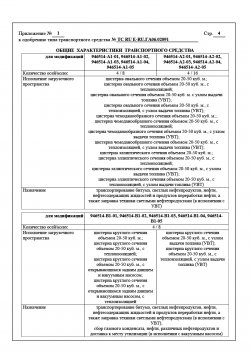  TC RU E-RU.GA06.02091-4_0.jpg 