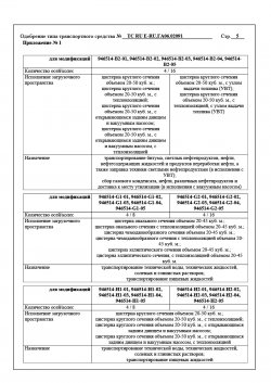  TC RU E-RU.GA06.02091-5_0.jpg 