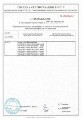 Сертификат соответствия