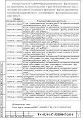 Сертификат соответствия