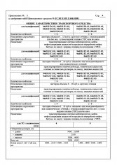 ТС RU Е-RU.ГА06.01891