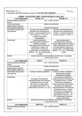  TC RU E-RU.GA06.01675 