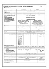 ТС RU Е-RU.ГА06.01675