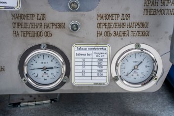 Манометры контроля давления пневморессор