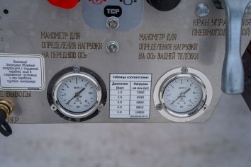 Манометры контроля давления пневморессор